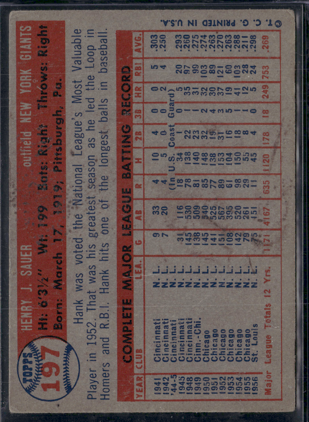 1957 Topps HANK SAUER #197