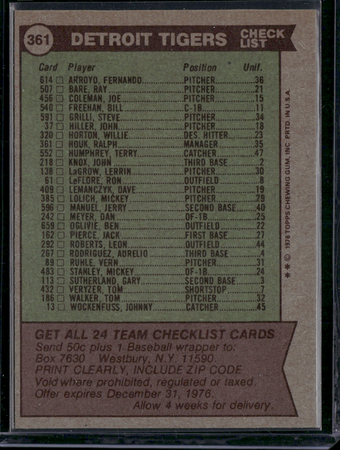 1976 Topps DETROIT TIGERS #361 (VG-EX)