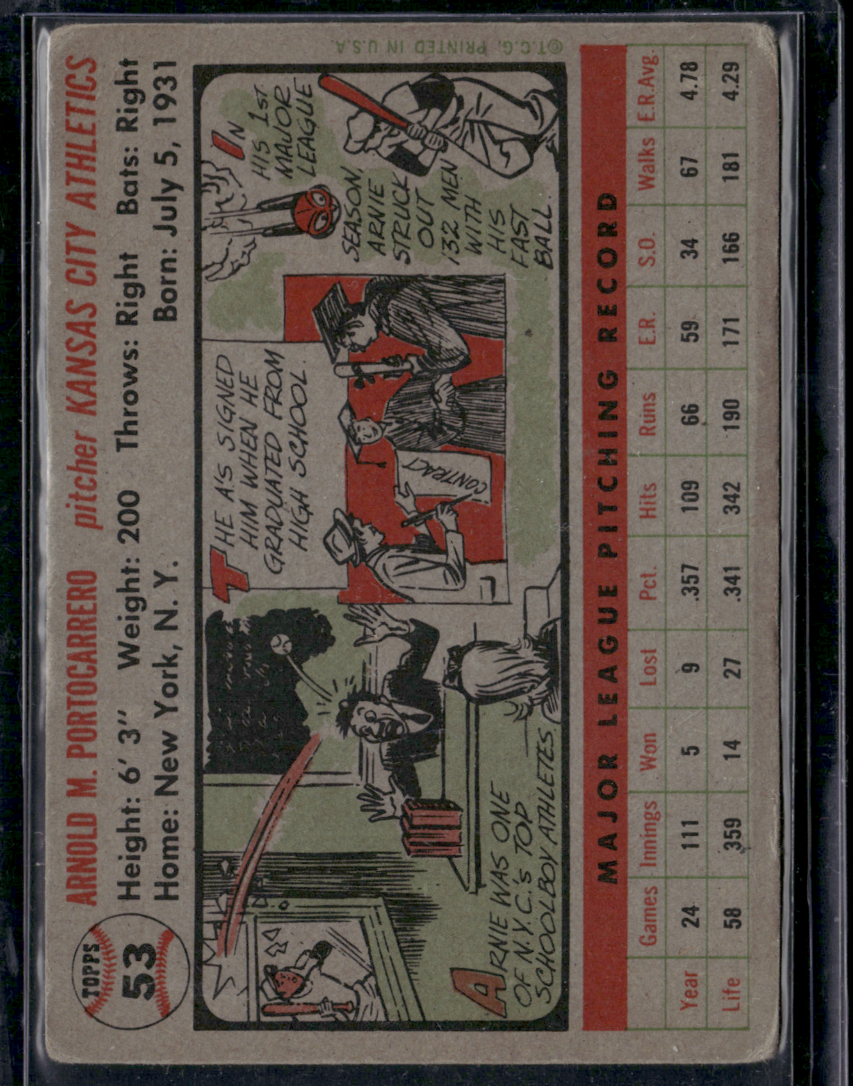 1956 Topps ARNOLD PORTOCARRERO #53 Surface dents