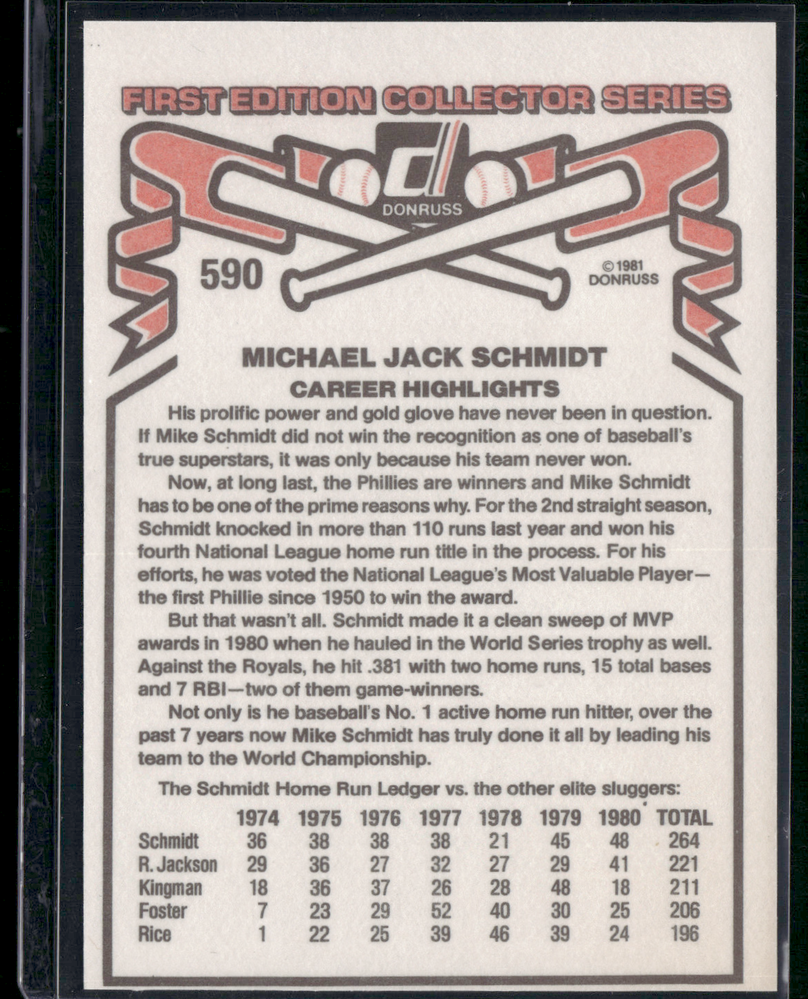 1981 Donruss MIKE SCHMIDT #590 MVP (NM)