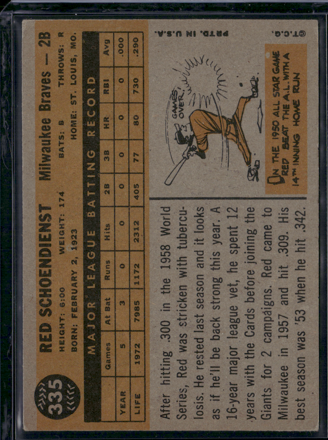 1960 Topps RED SCHOENDIENST #335