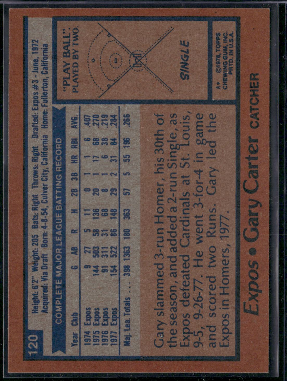 1978 Topps GARY CARTER #120 (EX/MT)