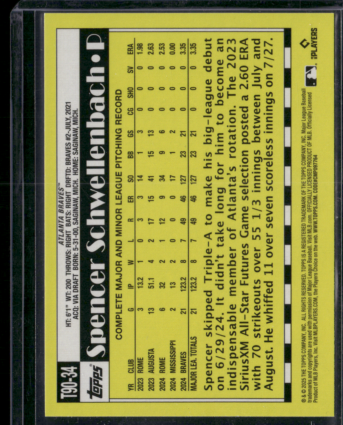 2025 Topps Series 1 SPENCER SCHWELLENBACH #T90-34 1990 Rookie Card