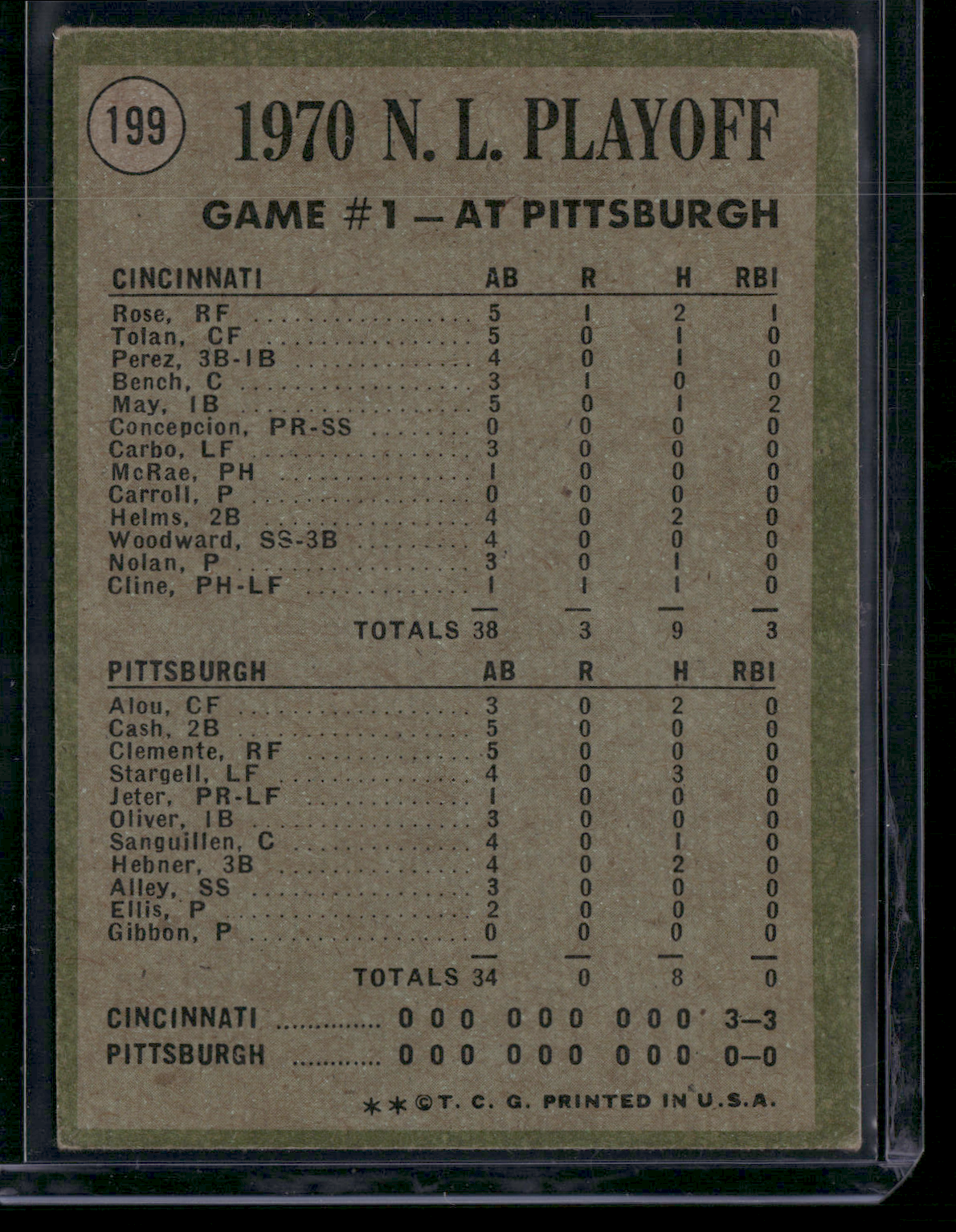 1971 Topps CLINE PINCH-TRIPLE DECIDES IT! #199 1970 NL Playoffs Game 1 (VG)
