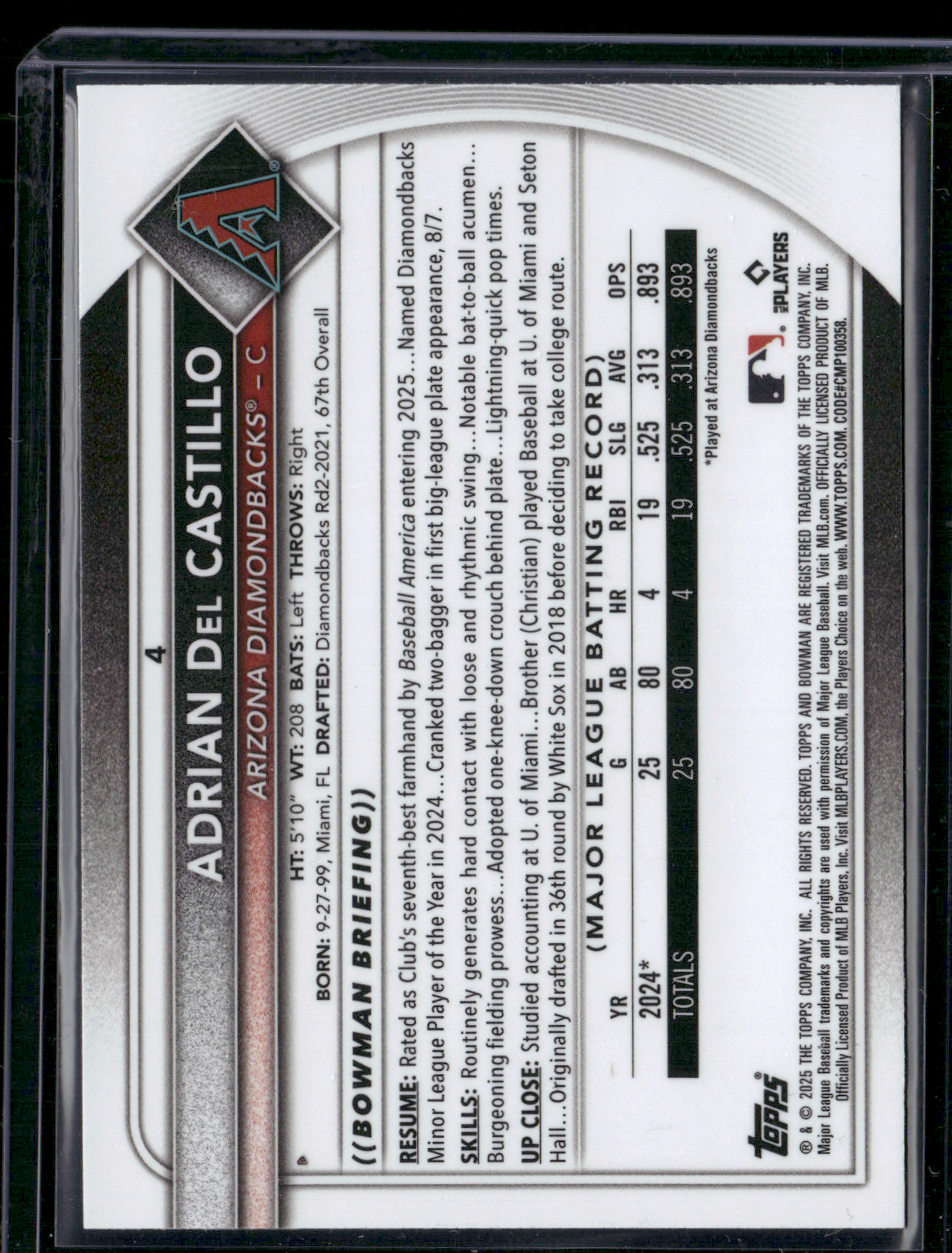 2025 Bowman ADRIAN DEL CASTILLO #4 Chrome RED SHIELD RC