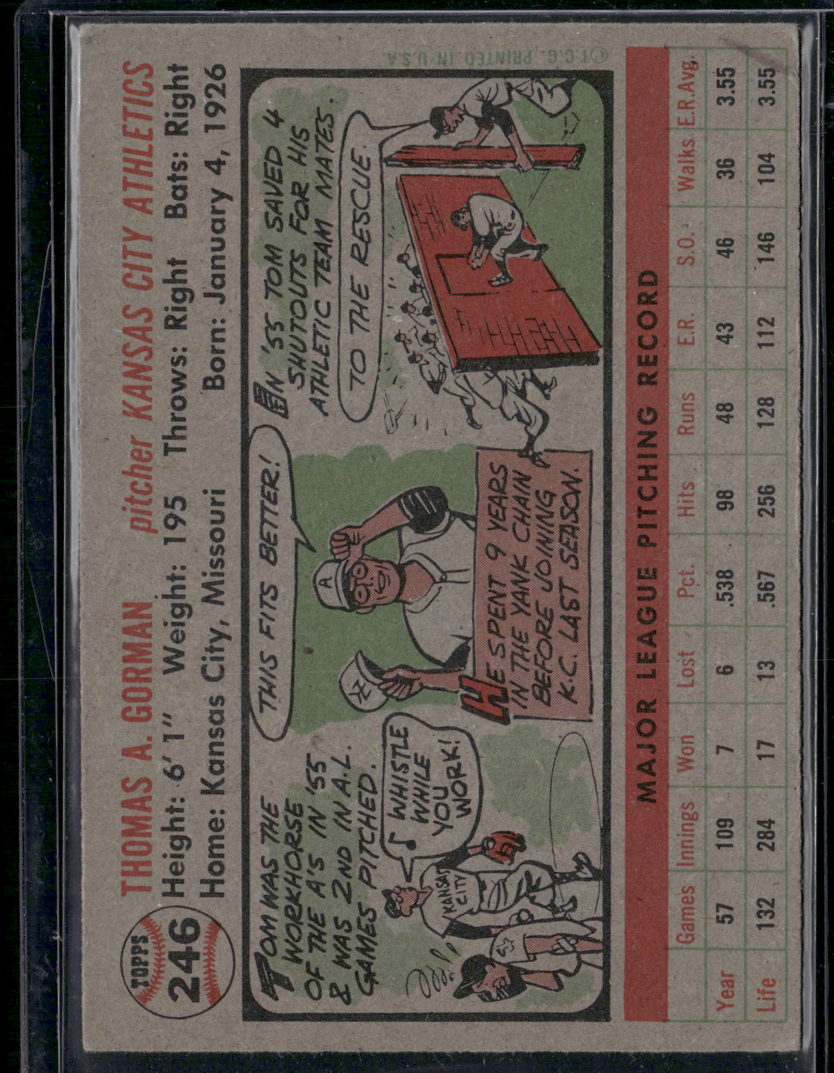 1956 Topps TOM GORMAN #246