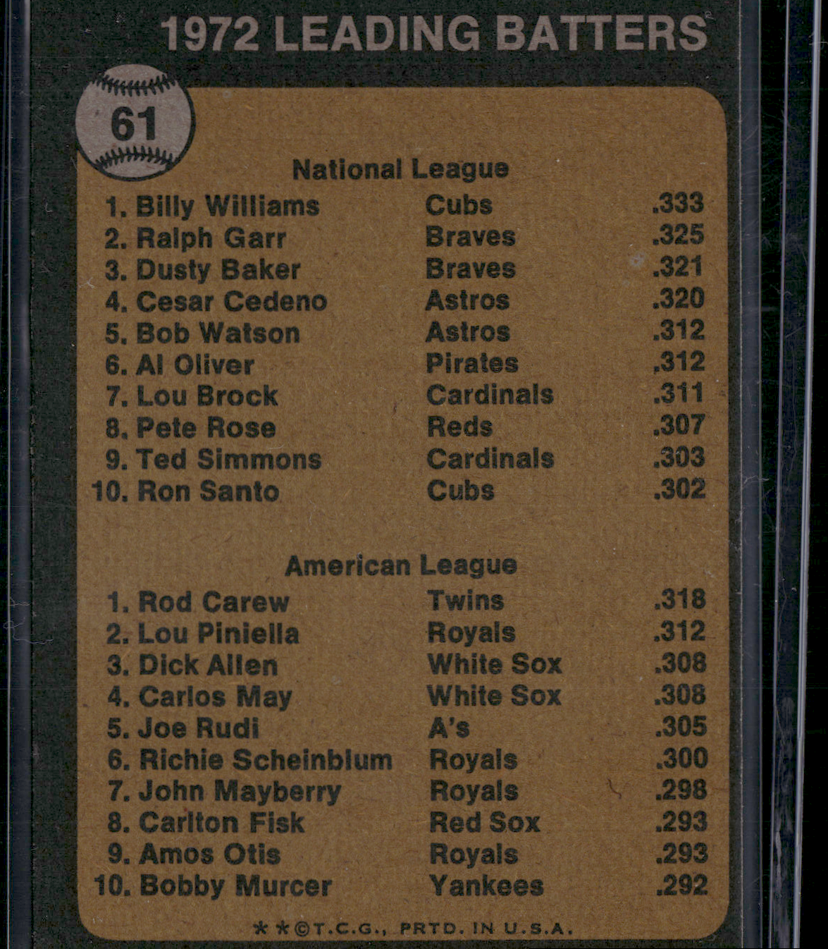 1973 Topps ROD CAREW/BILLY WILLIAMS #61 1972 Batting Leaders (VG-EX)