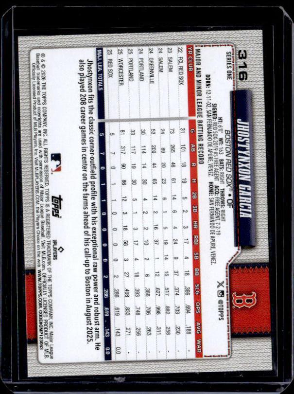 2026 Topps Series 1 JHOSTYNXON GARCIA #316 Rookie RC