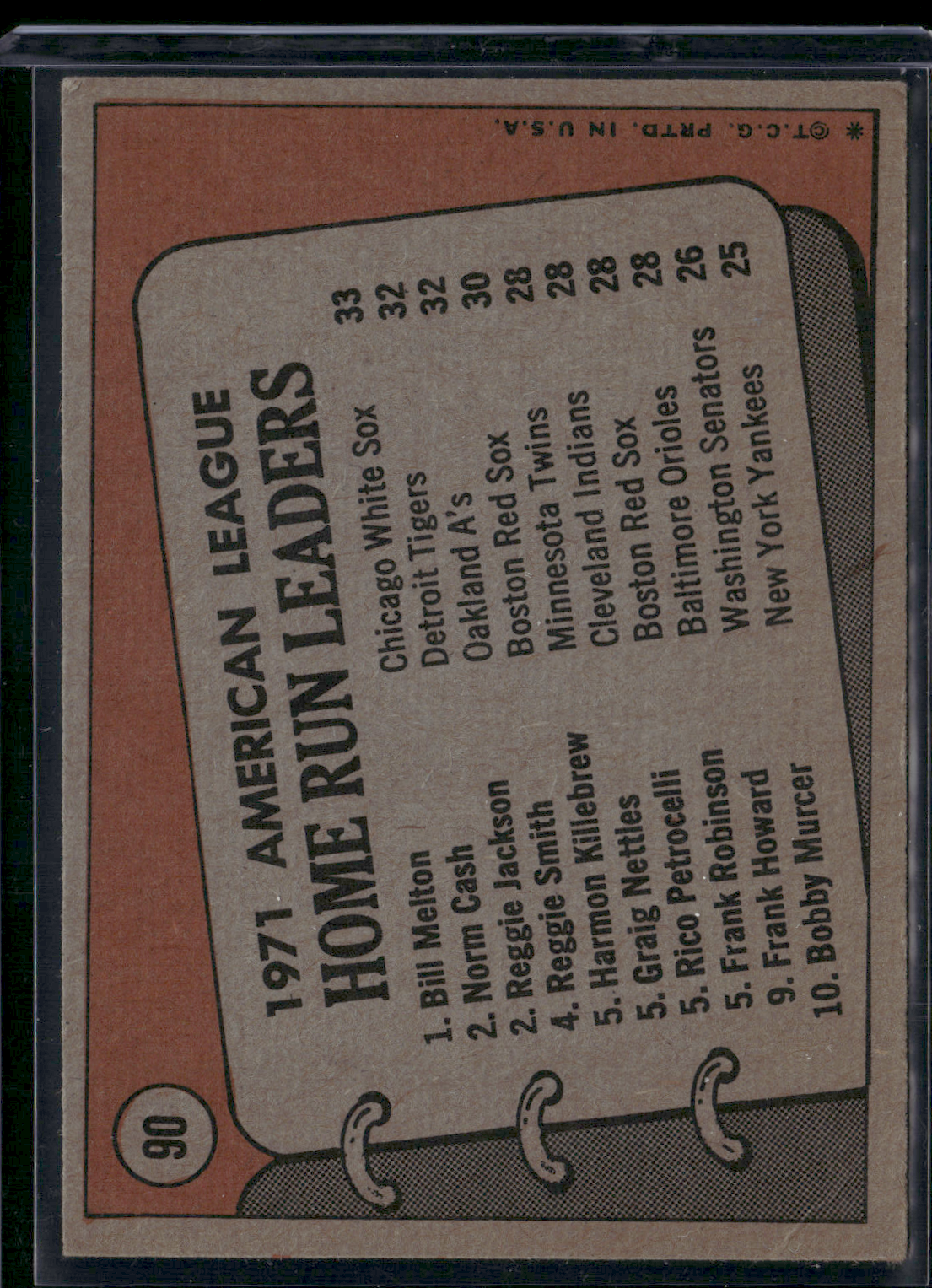 1972 Topps REGGIE JACKSON/NORM CASH/BILL MELTON #90 1971 AL HR Leaders (Good)