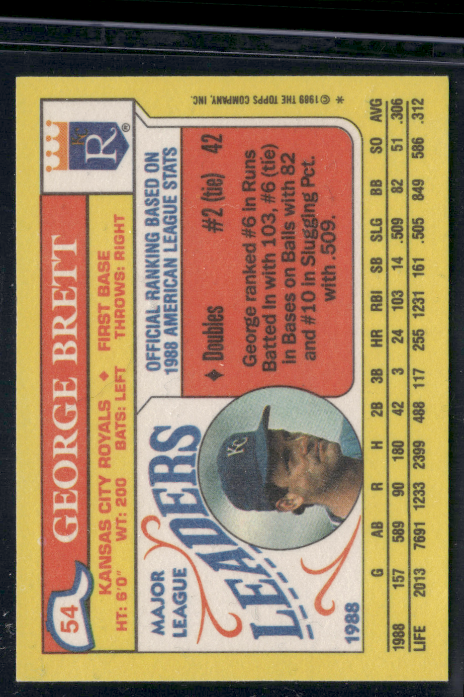 1989 Mini GEORGE BRETT #54 (EX)