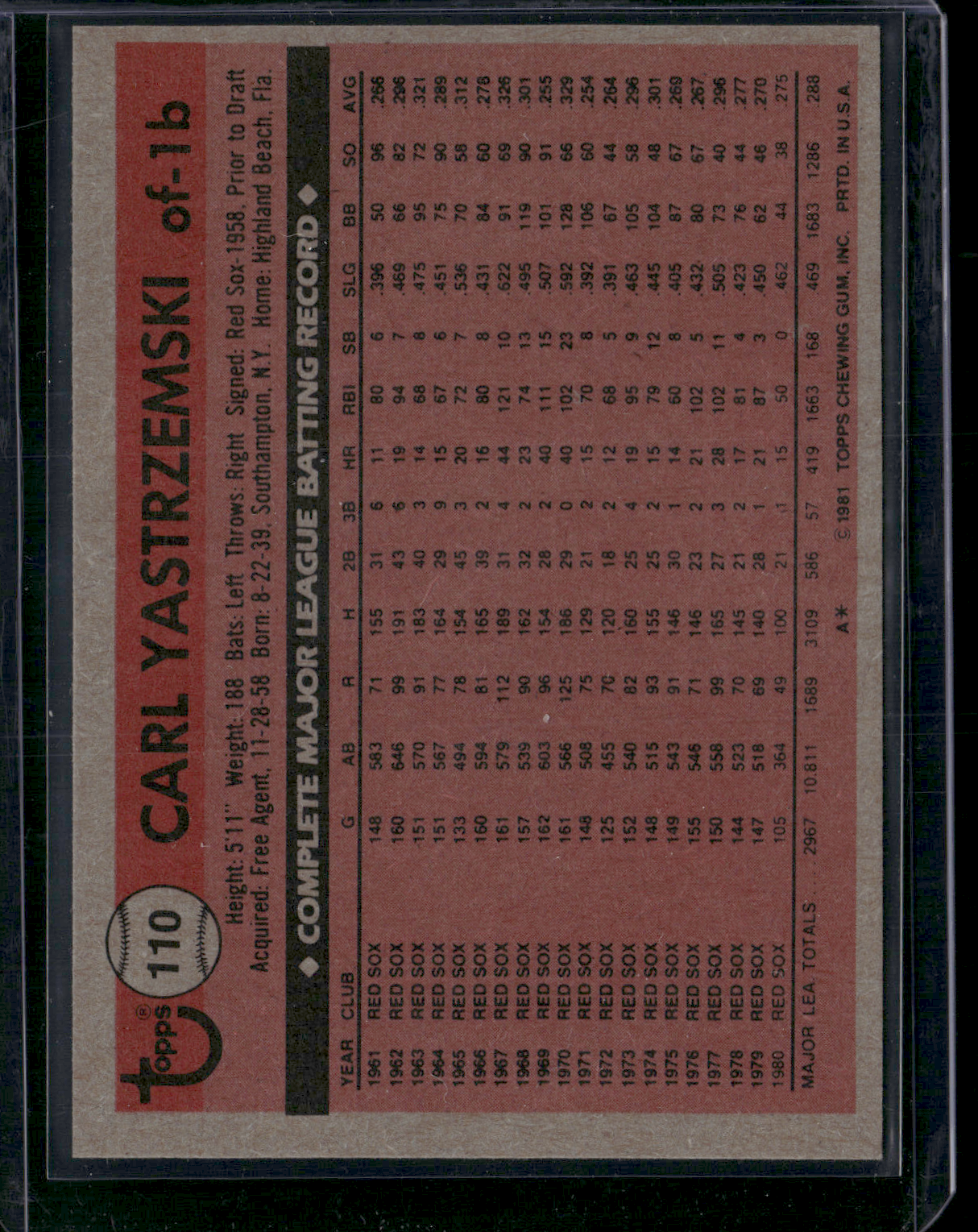 1981 Topps CARL YASTRZEMSKI #110 (EX/MT)