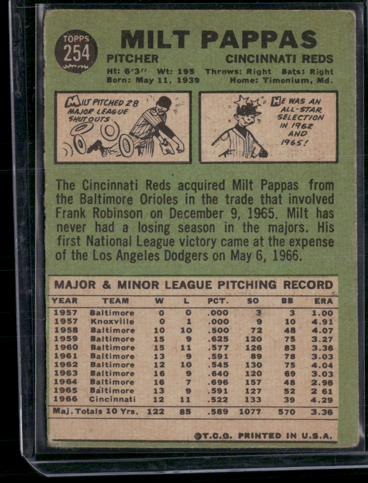 1967 Topps MILT PAPPAS #254 Print Line (VG)