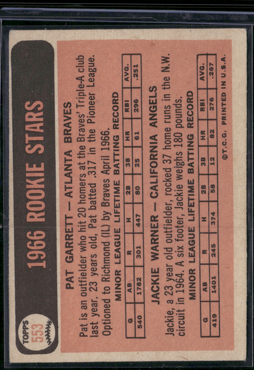 1966 Topps PAT GARRETT/JACKIE WARNER #553 1966 Rookie Stars (VG-VG/EX)