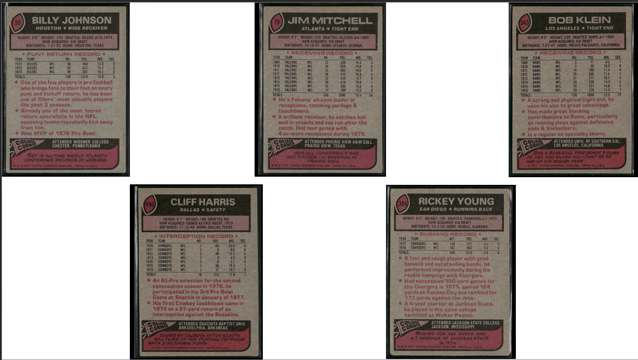 1977 Topps 5 ~ CARDLOT Billy Johnson/Rickey Young (VG)