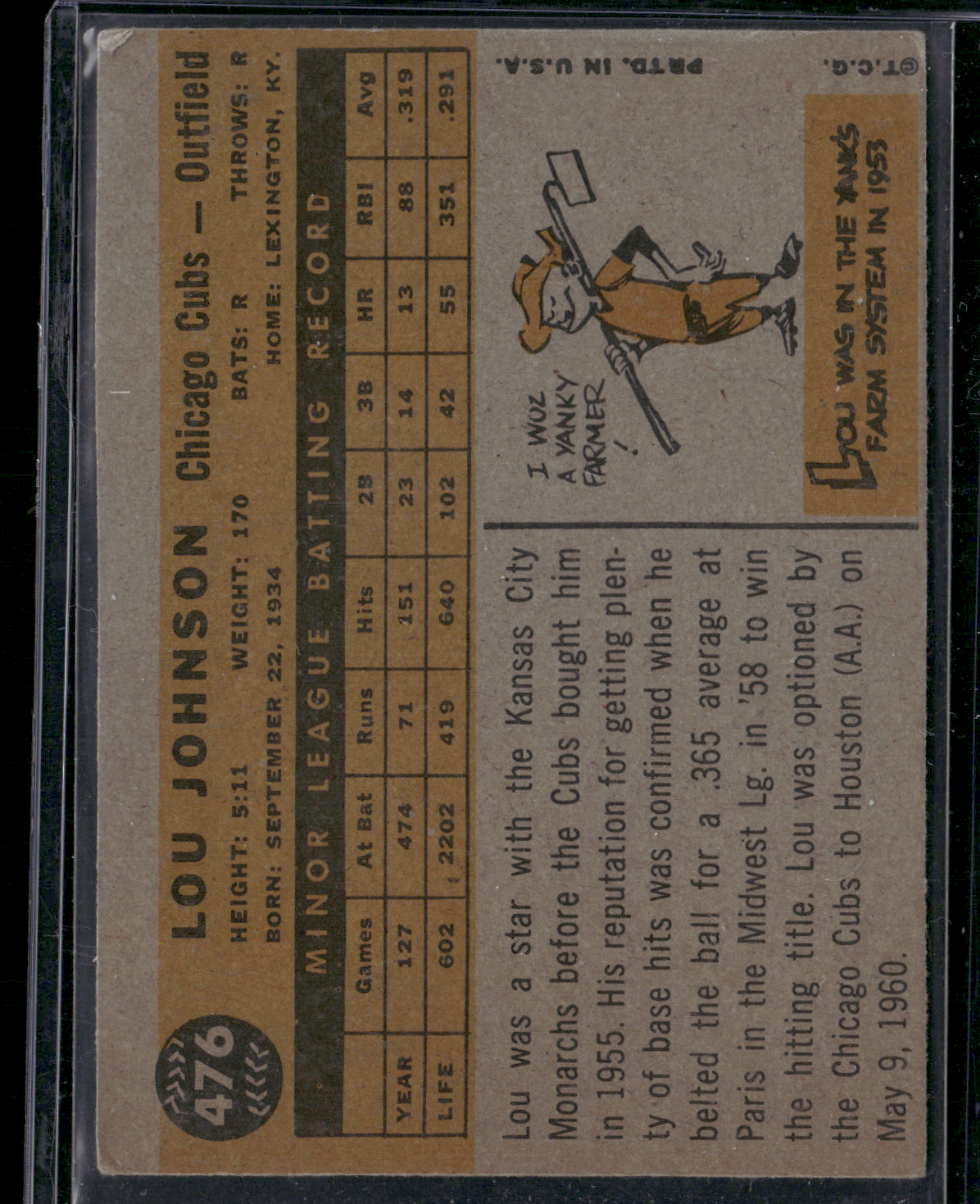 1960 Topps LOU JOHNSON #476 (VG)