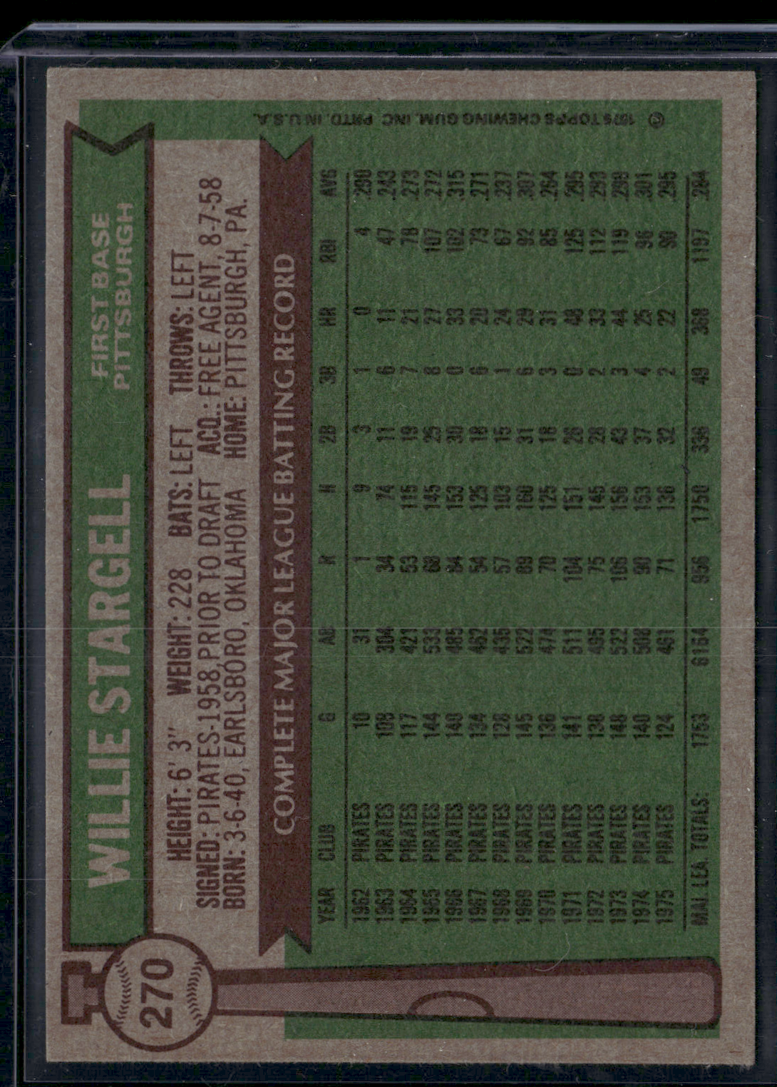 1976 Topps WILLIE STARGELL #270 Print Snow (VG/EX)