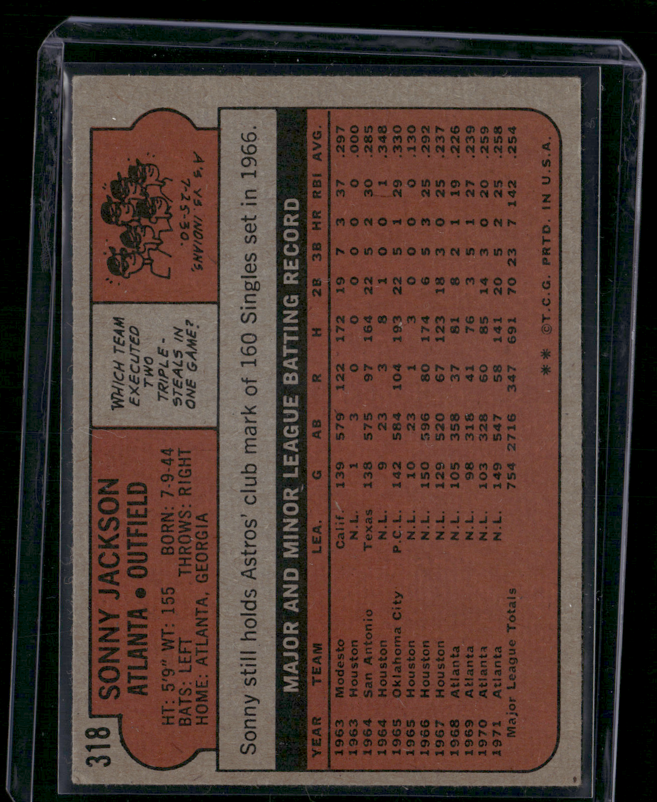 1972 Topps SONNY JACKSON #318 (VG)