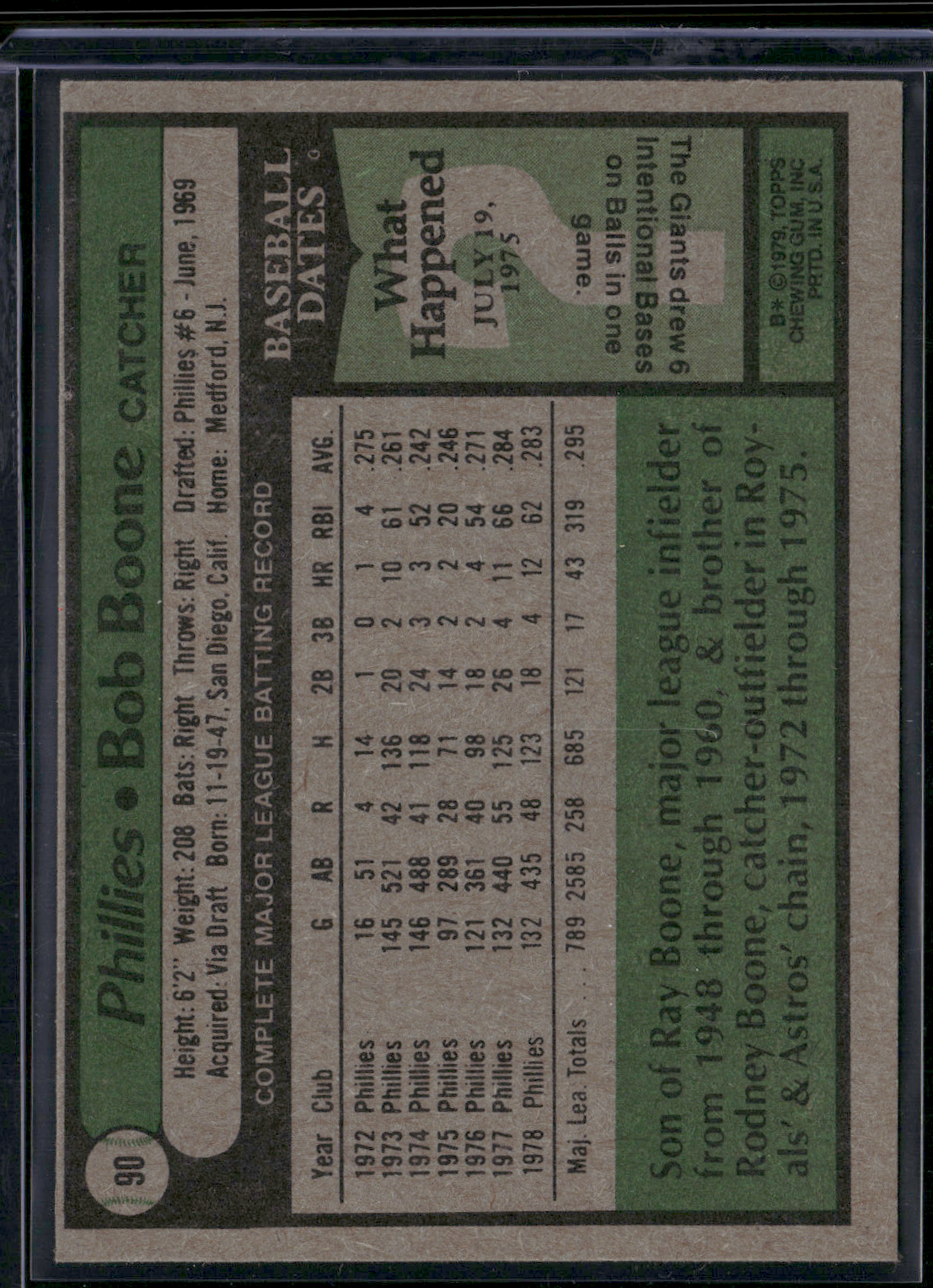 1979 Topps BOB BOONE #90 (EX/MT-NM)