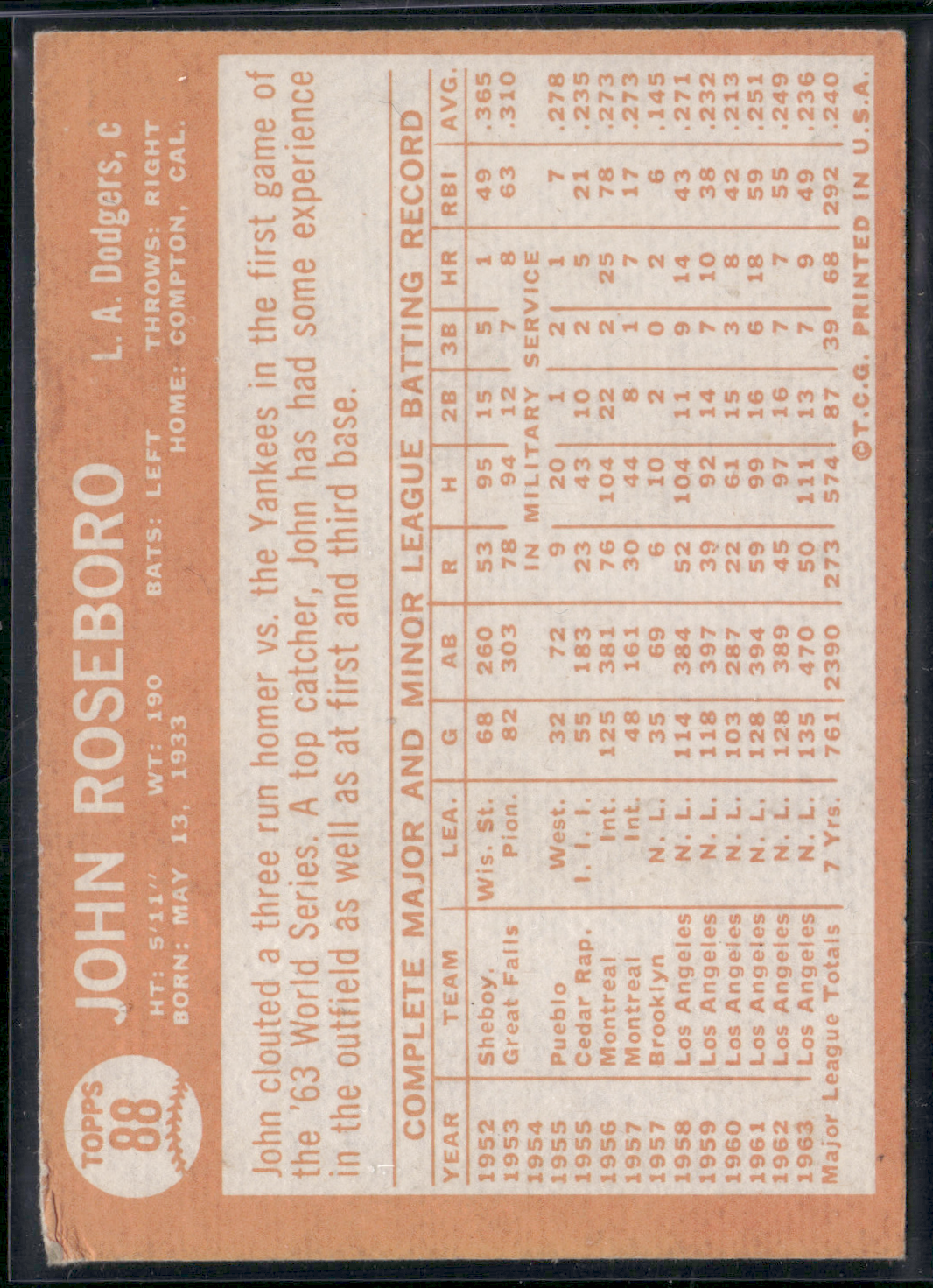 1964 Topps JOHN ROSEBORO #88 (VG)