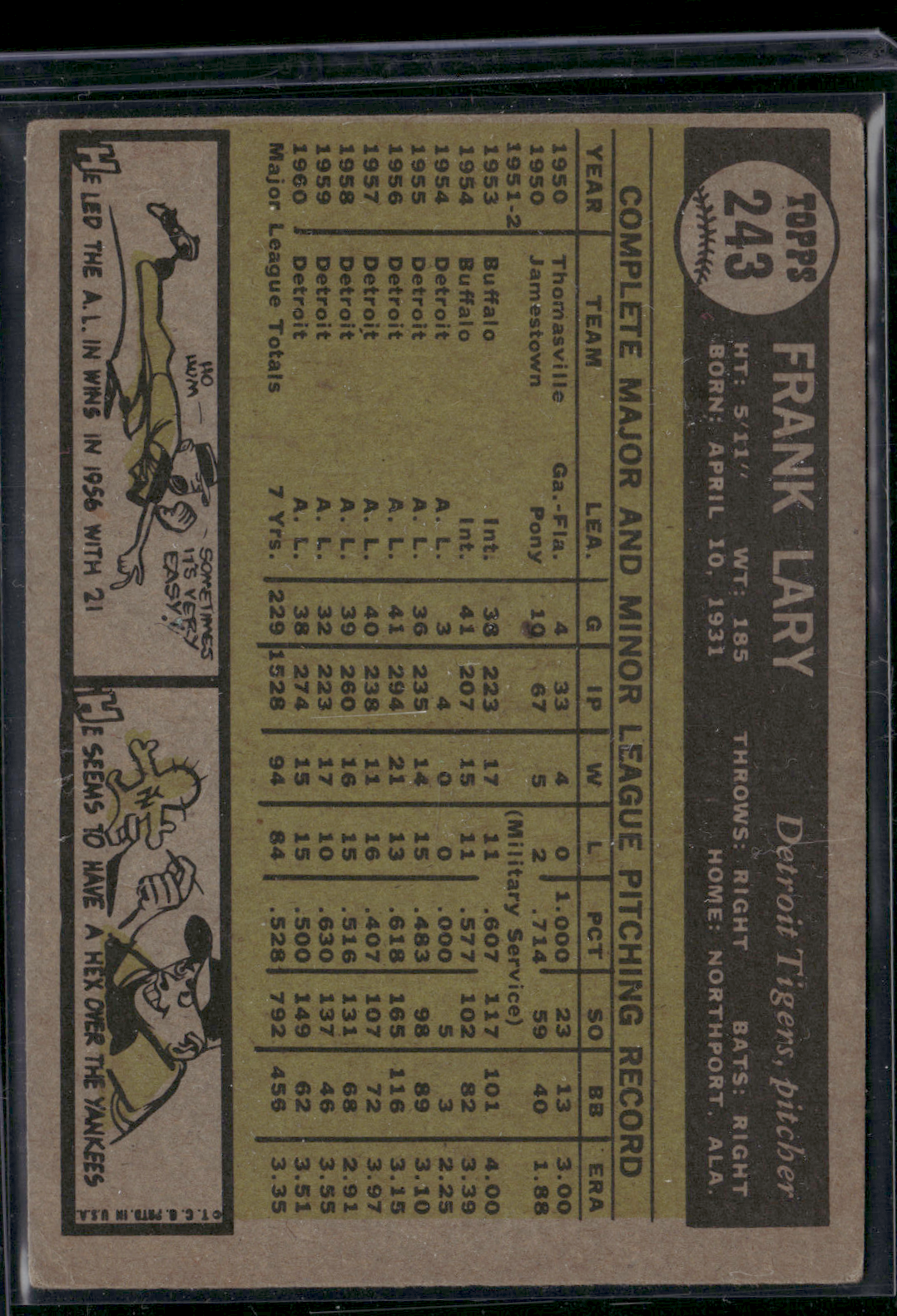 1961 Topps FRANK LARY #243 (VG/EX)