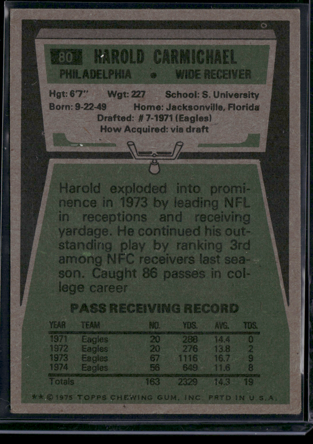 1975 Topps HAROLD CARMICHAEL #80 (Good - Staining)
