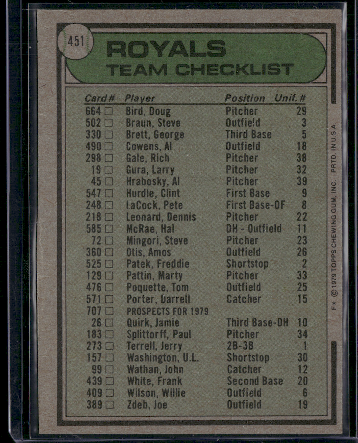 1979 Topps KANSAS CITY ROYALS #451 (EX/MT)
