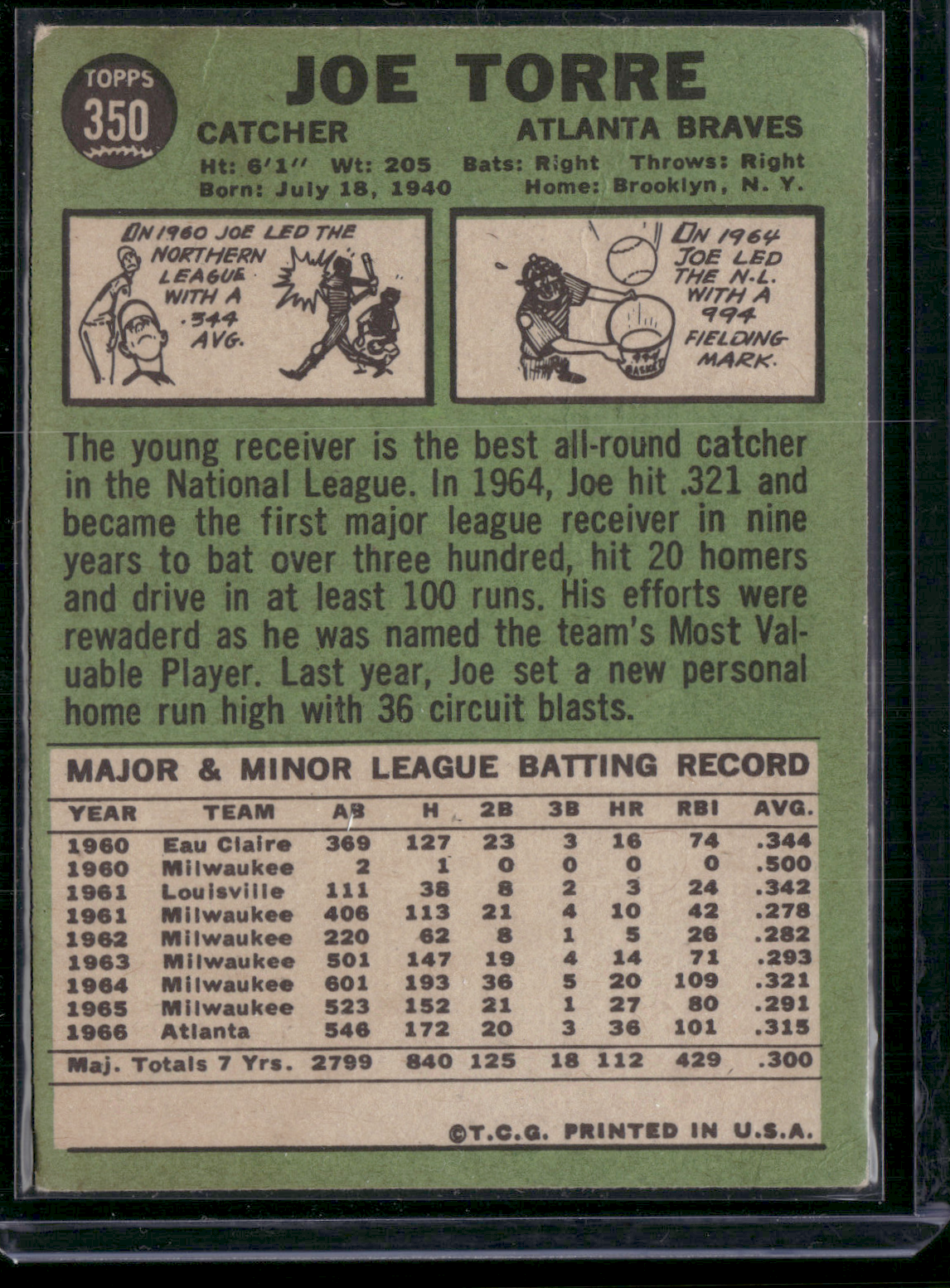 1967 Topps JOE TORRE #350 Stain Top Front (VG)