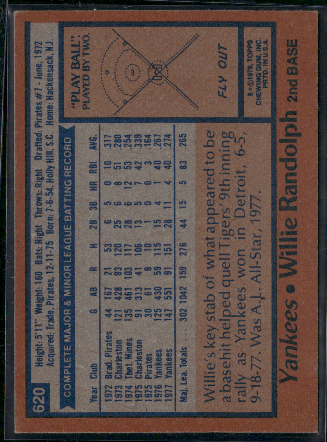1978 Topps WILLIE RANDOLPH #620 (EX)