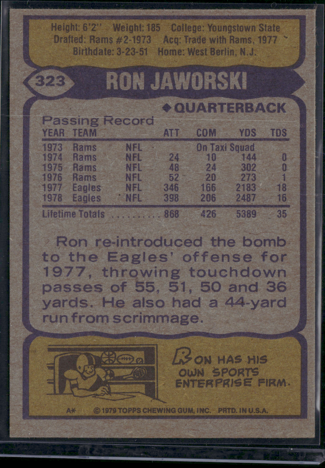 1979 Topps RON JAWORSKI #323 Corner crease (VG)
