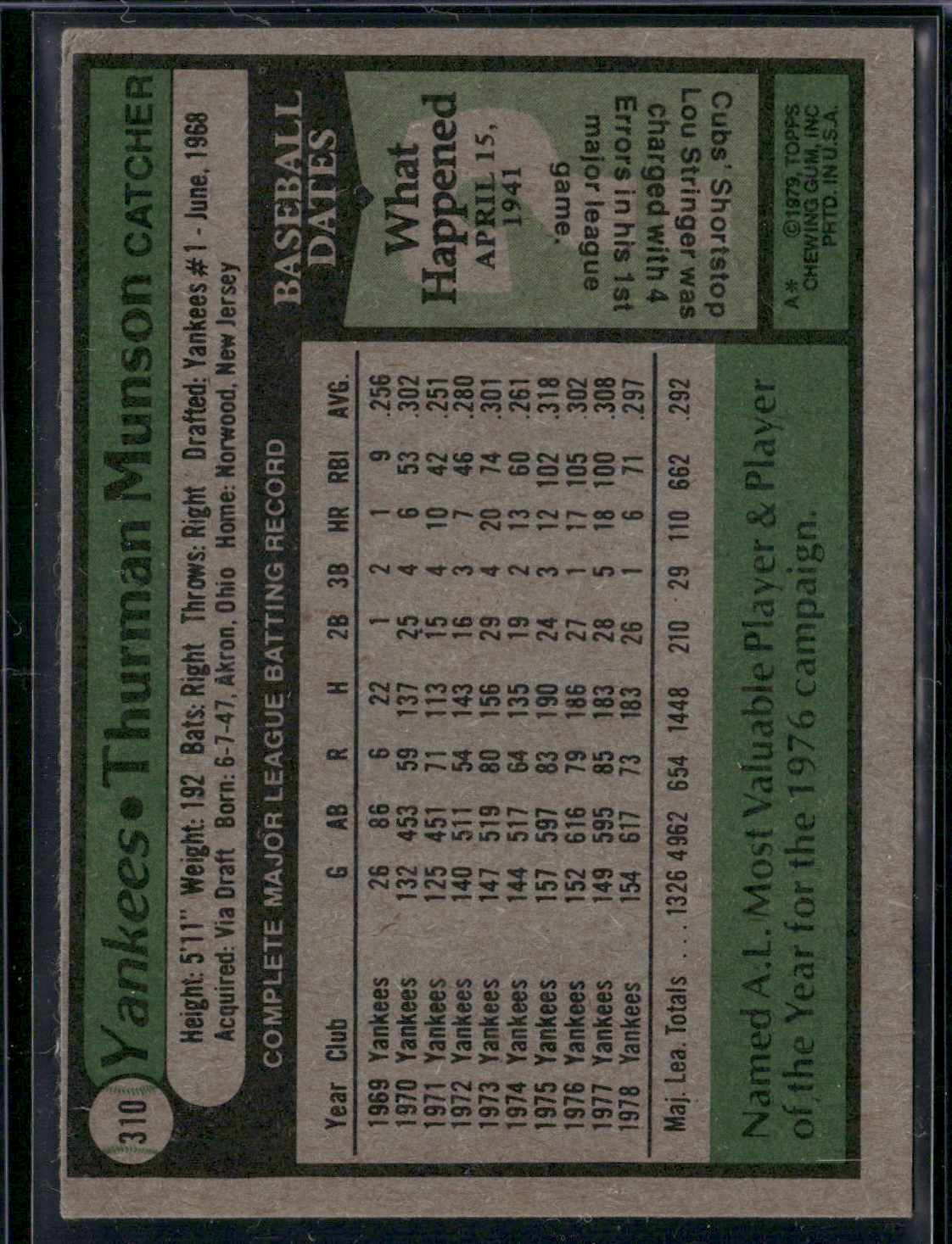 1979 Topps THURMAN MUNSON #310 (EX)