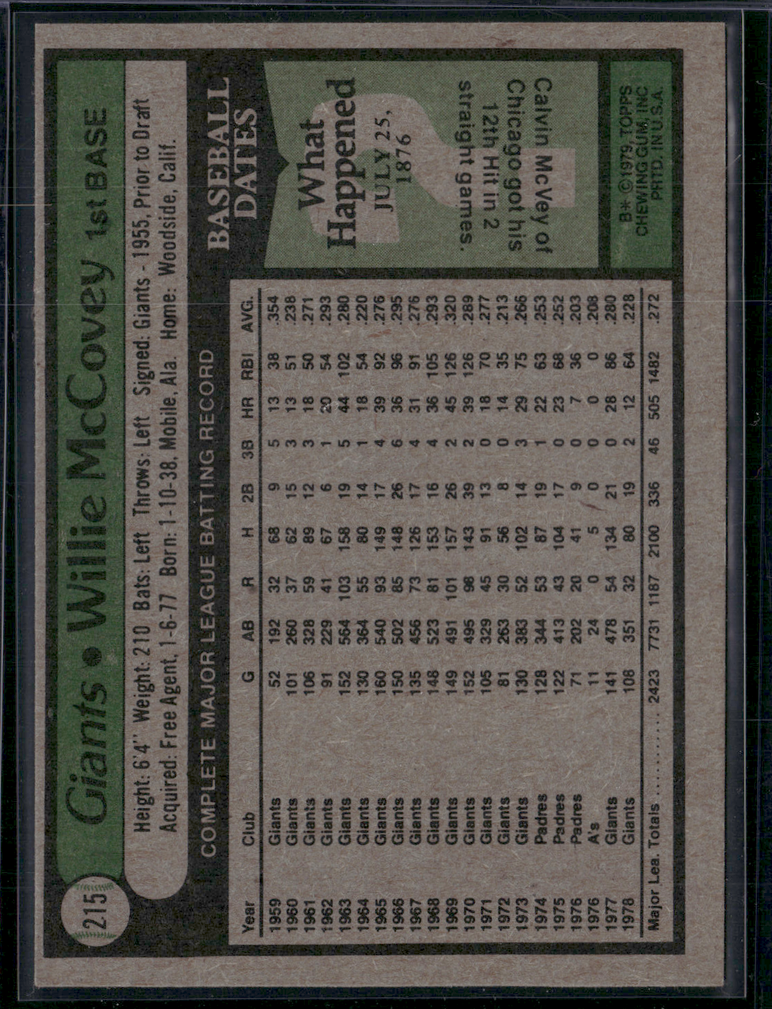 1979 Topps WILLIE MCCOVEY #215 Print Snow (EX)