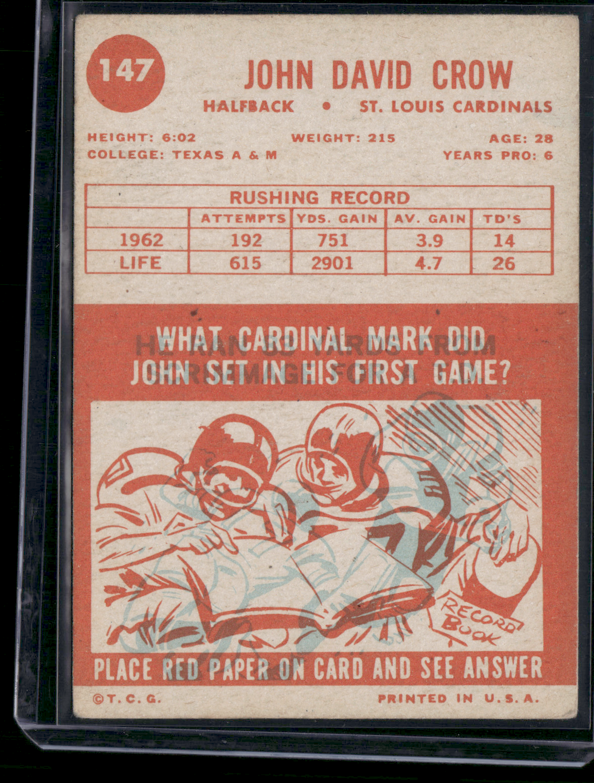 1963 Topps JOHN DAVID CROW #147 (VG)