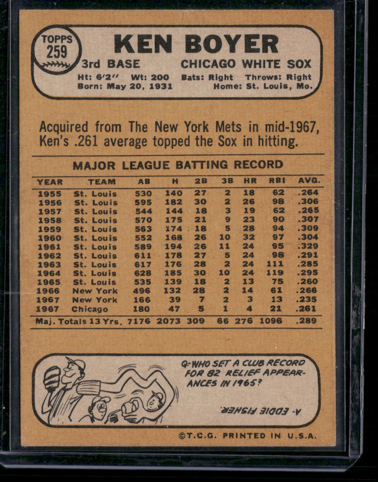 1968 Topps KEN BOYER #259 (VG)