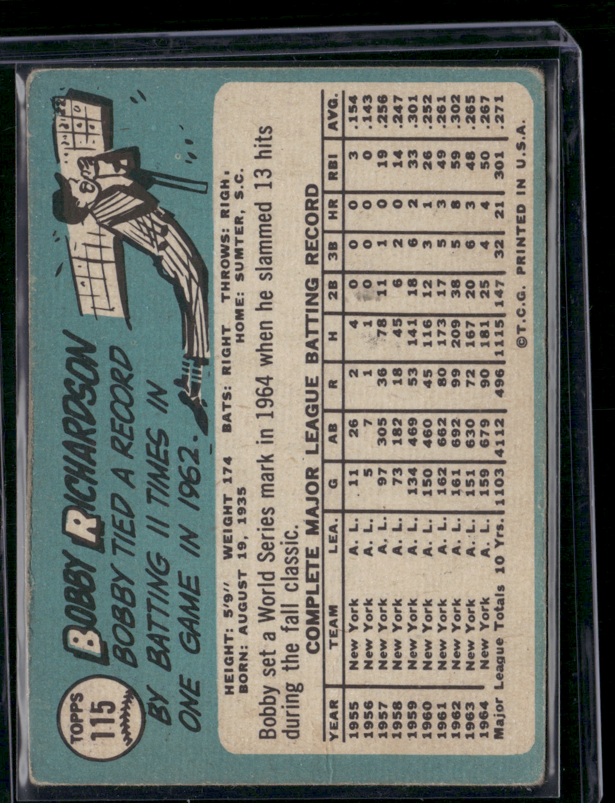 1965 Topps BOBBY RICHARDSON #115 (VG-VG/EX)