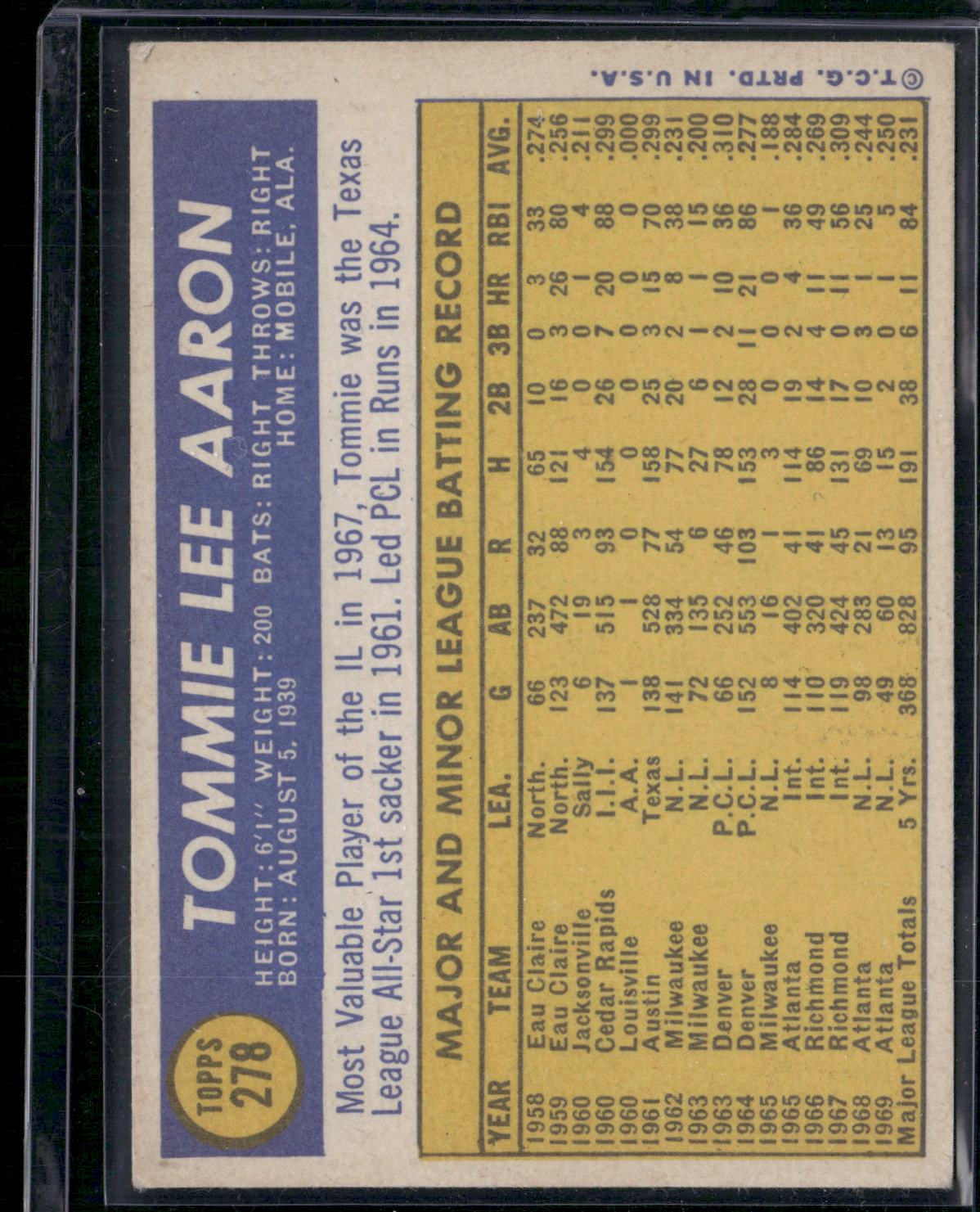 1970 Topps TOMMIE AARON #278 (VG)