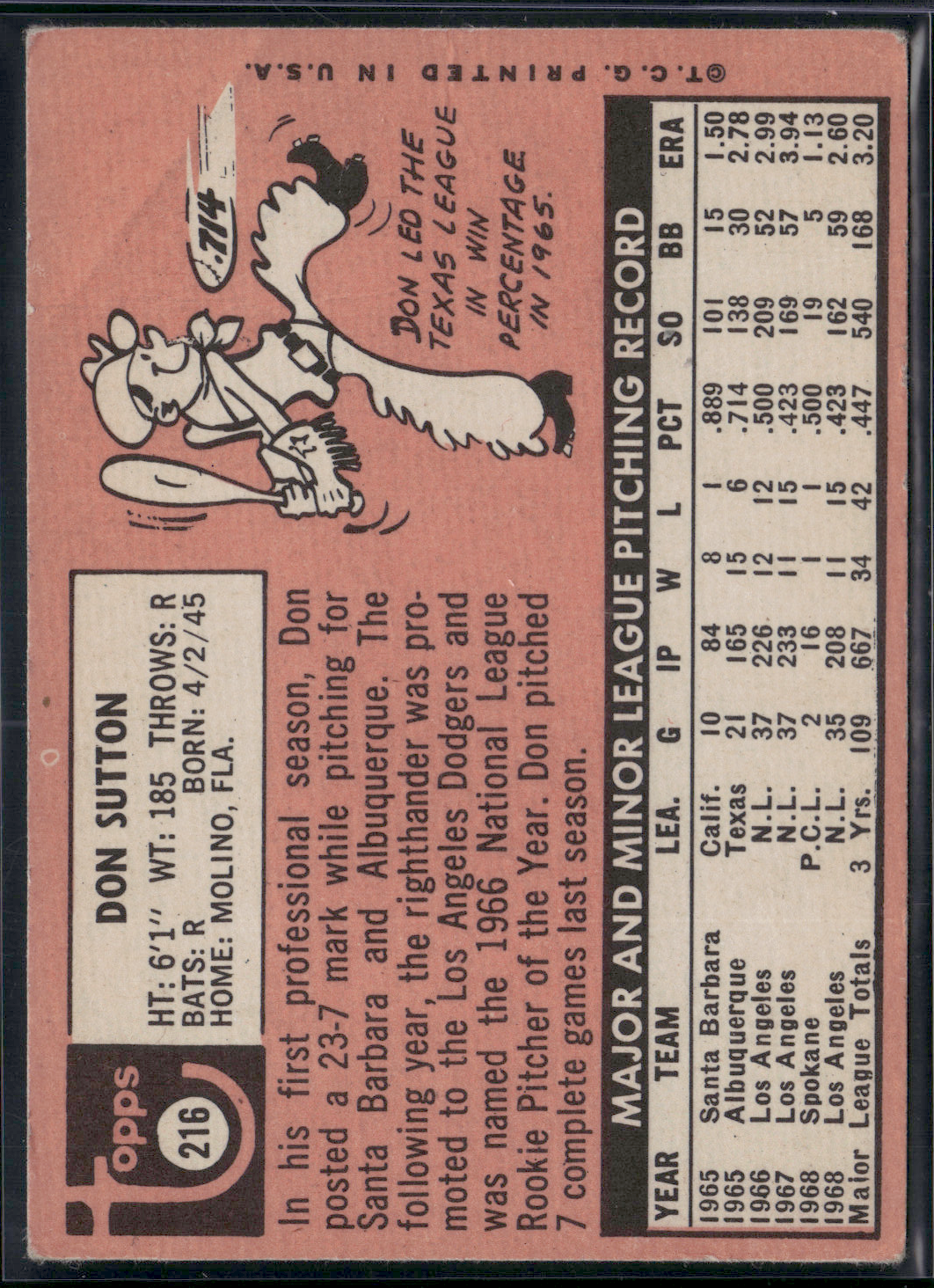 1969 Topps DON SUTTON #216 Creases (Good)