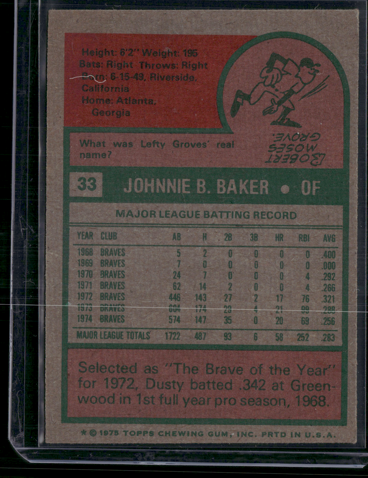 1975 Topps DUSTY BAKER #33 Light Wrinkle (VG/EX)