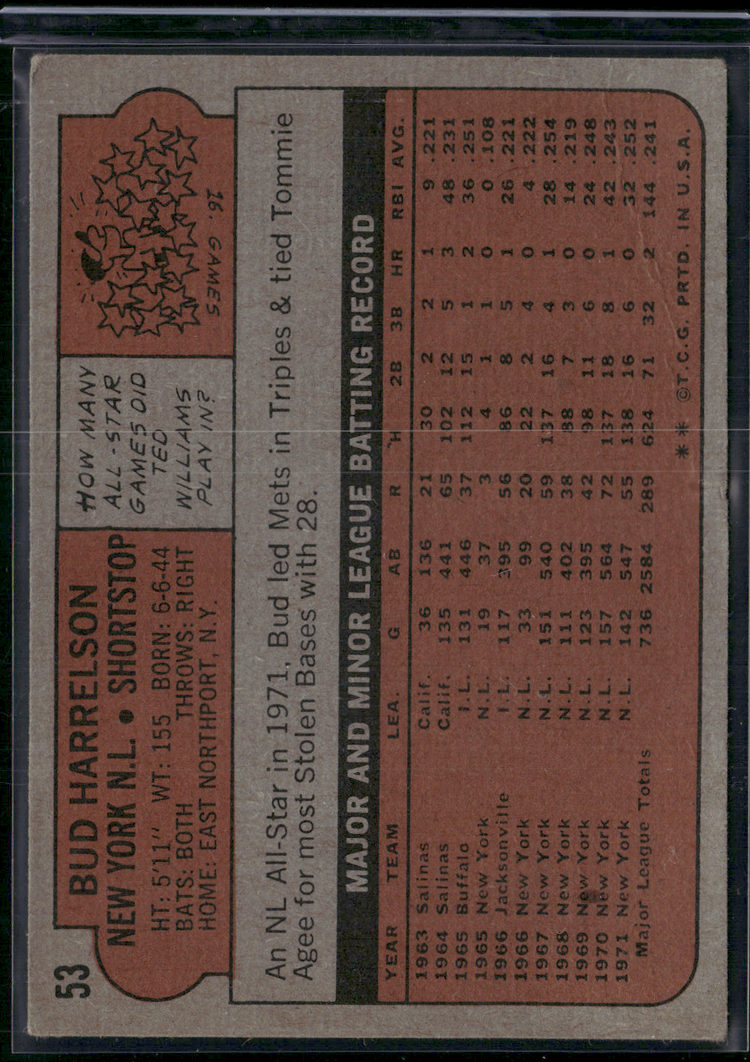 1972 Topps BUD HARRELSON #53 Edge Crush (VG)