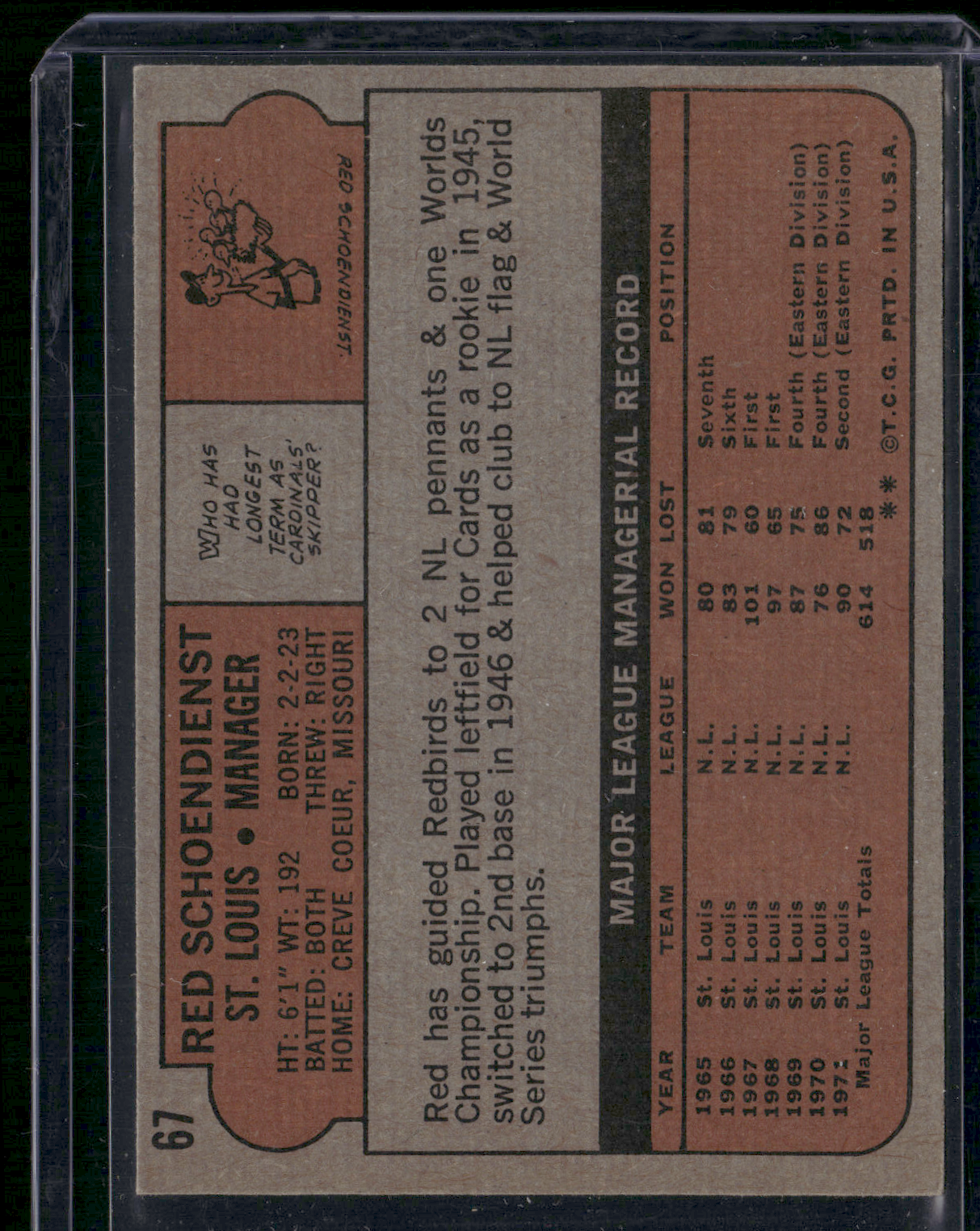 1972 Topps RED SCHOENDIENST #67 (VG-EX)
