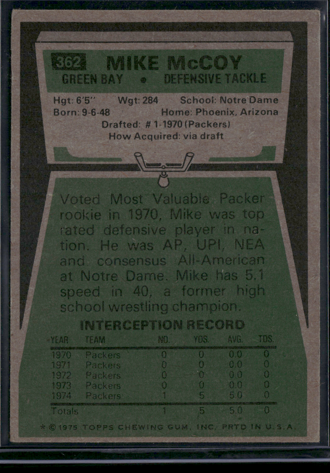 1975 Topps MIKE MCCOY #362 (VG)