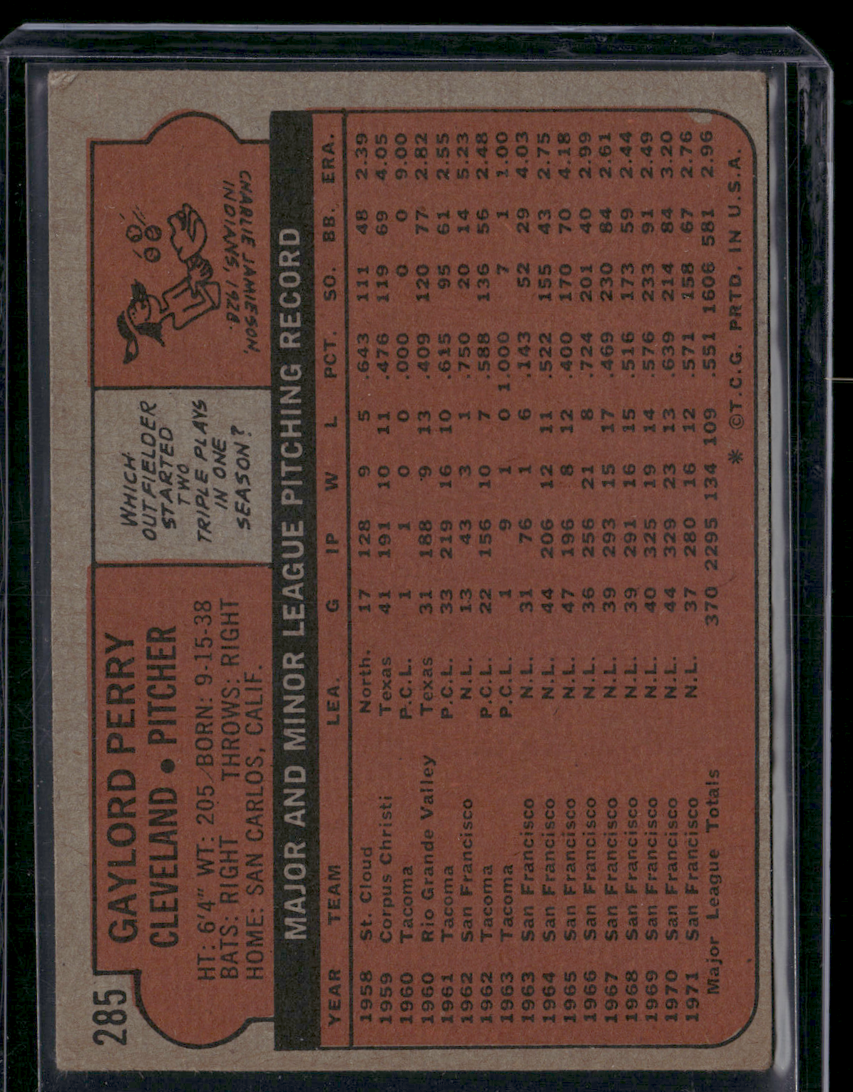 1972 Topps GAYLORD PERRY #285 Stain Top Left (Good)