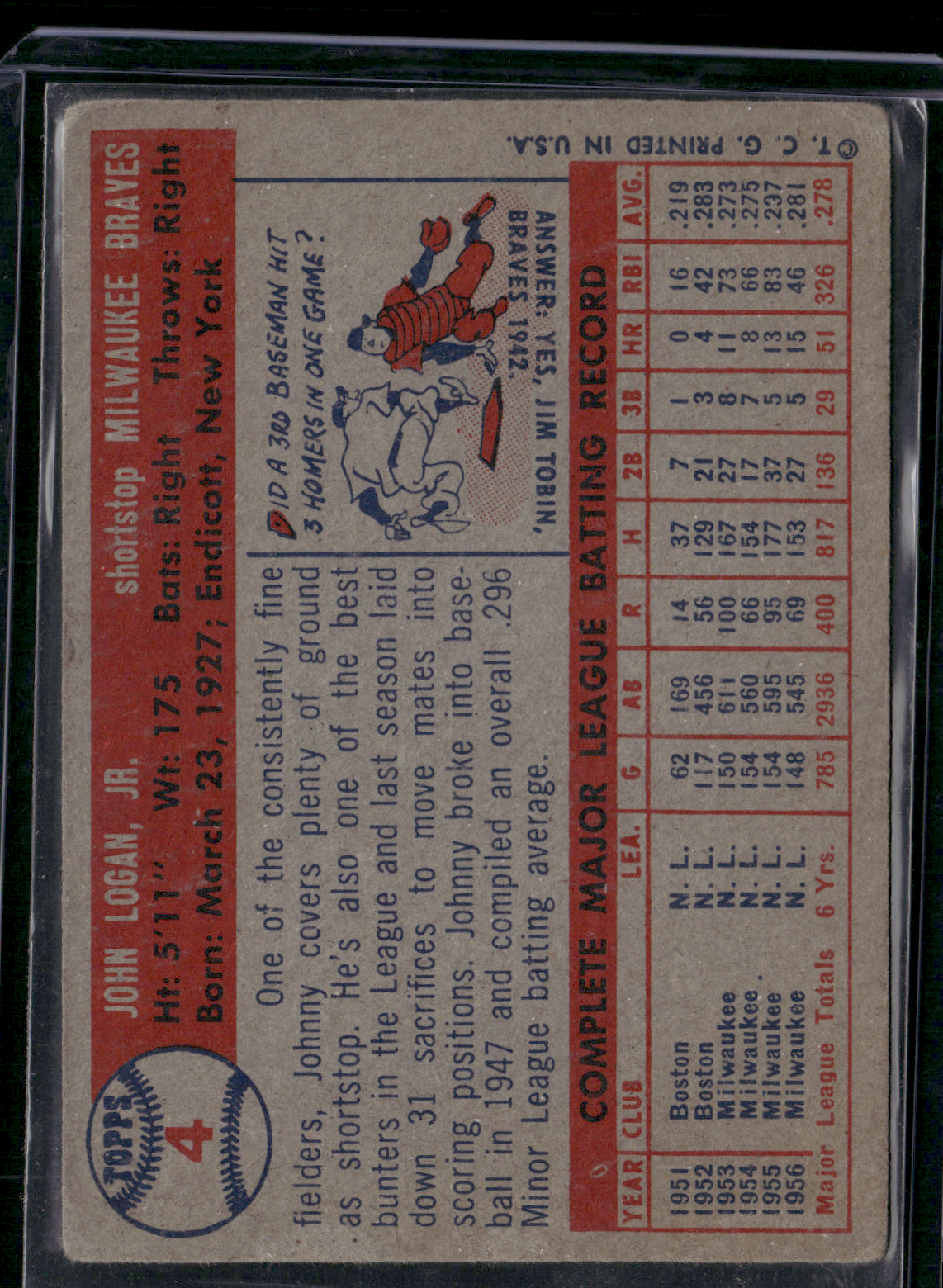 1957 Topps JOHNNY LOGAN #4