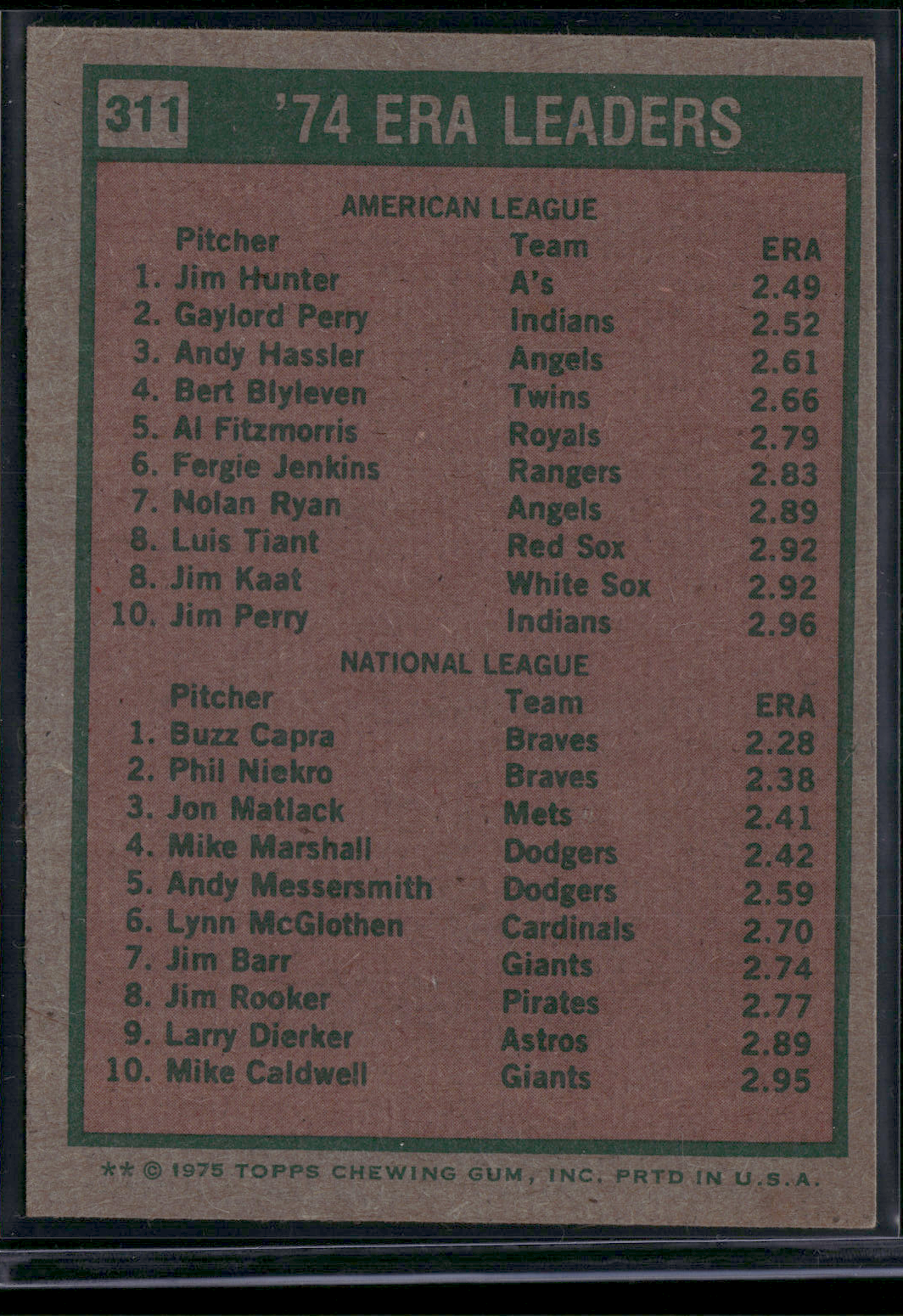 1975 Topps JIM HUNTER/BUZZ CAPRA #311 1974 ERA Leaders (VG-EX)