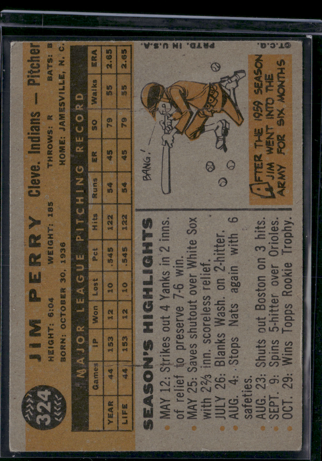 1960 Topps JIM PERRY #324 All Star Rookie Cup