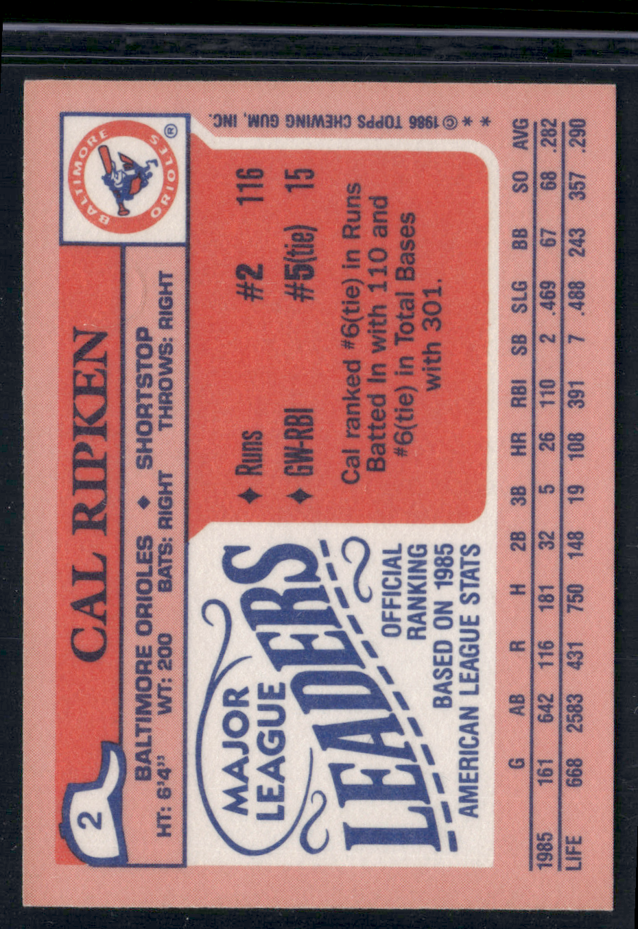 1986 Mini CAL RIPKEN JR. #2 (EX)