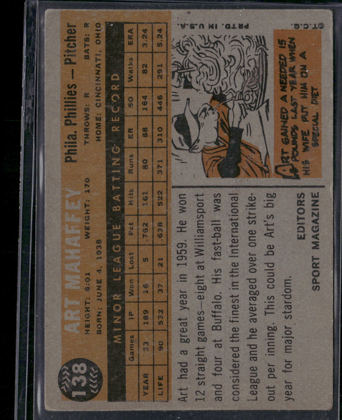 1960 Topps ART MAHAFFEY #138 1960 Rookie Star Color Loss (Good)