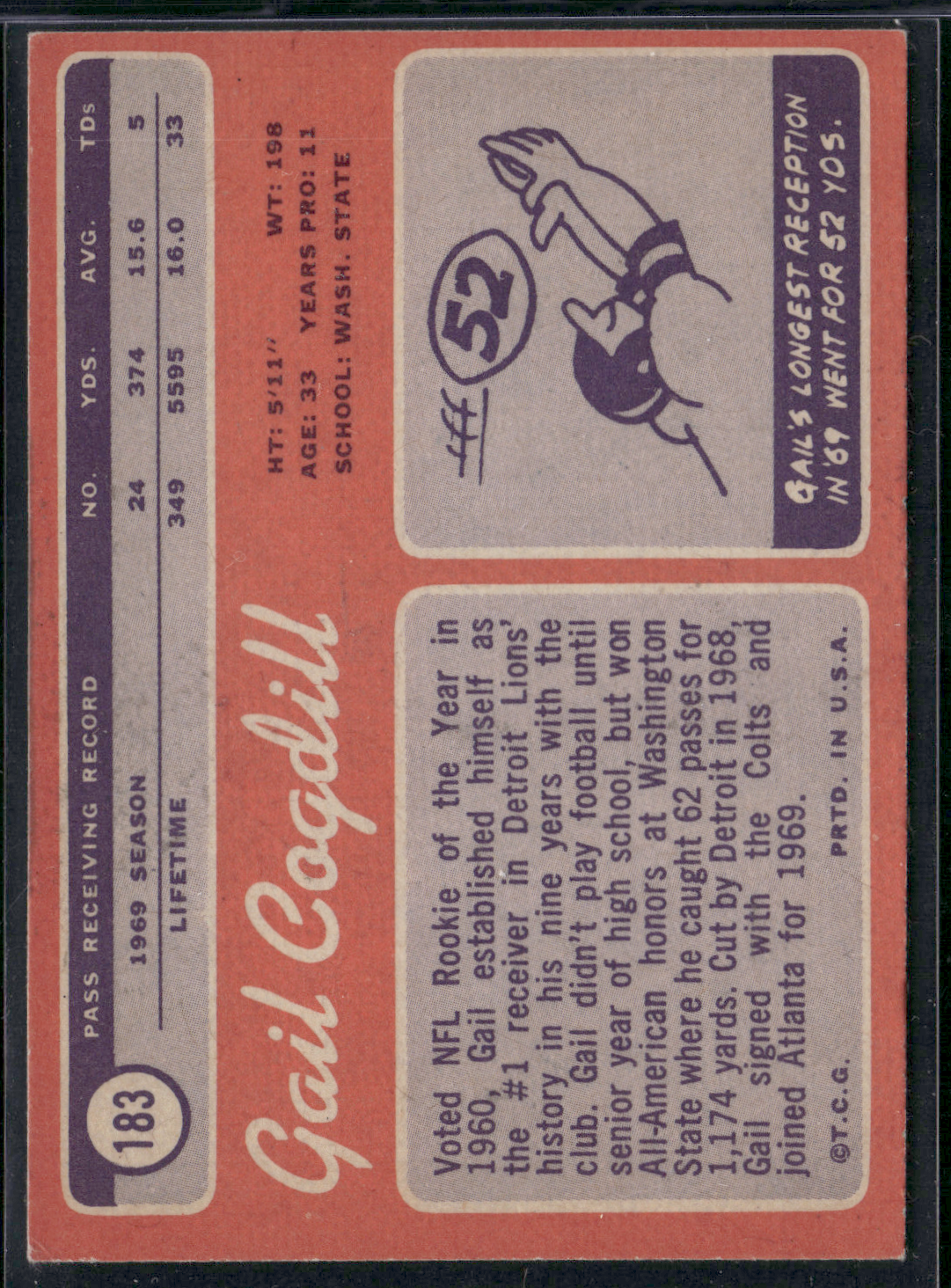 1970 Topps GAIL COGDILL #183 (EX)