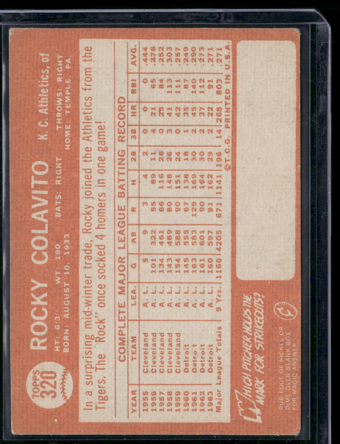1964 Topps ROCKY COLAVITO #320 (VG)