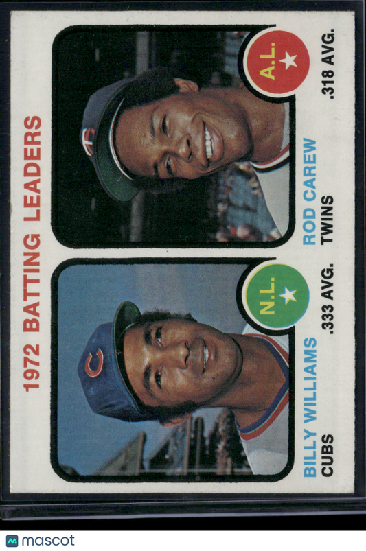 1973 Topps ROD CAREW/BILLY WILLIAMS #61 1972 Batting Leaders (VG/EX)
