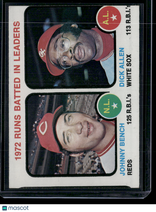 1973 Topps JOHNNY BENCH/DICK ALLEN #63 1972 RBI Leaders (VG-EX)